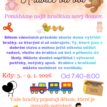 Náhled příspěvku